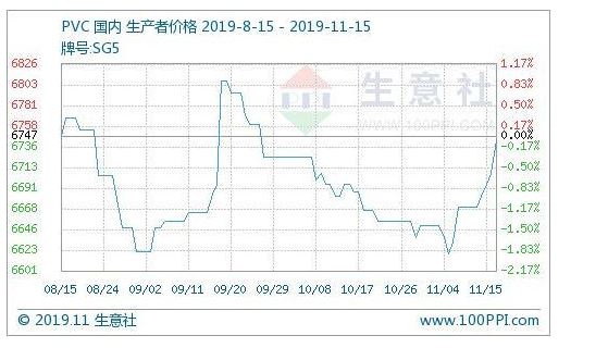 微信截图_20191118143658